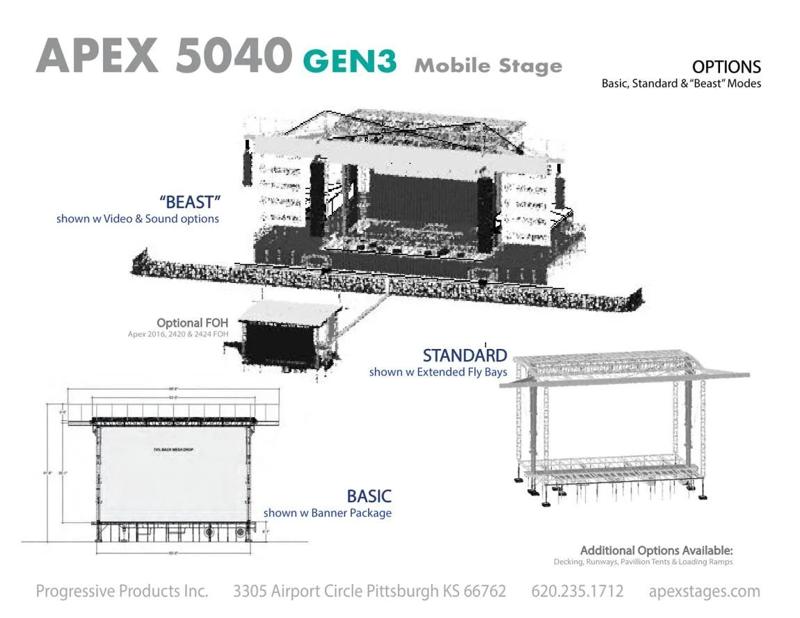 APEX 5040 GEN3 in Basic, Standard and BEAST configurations